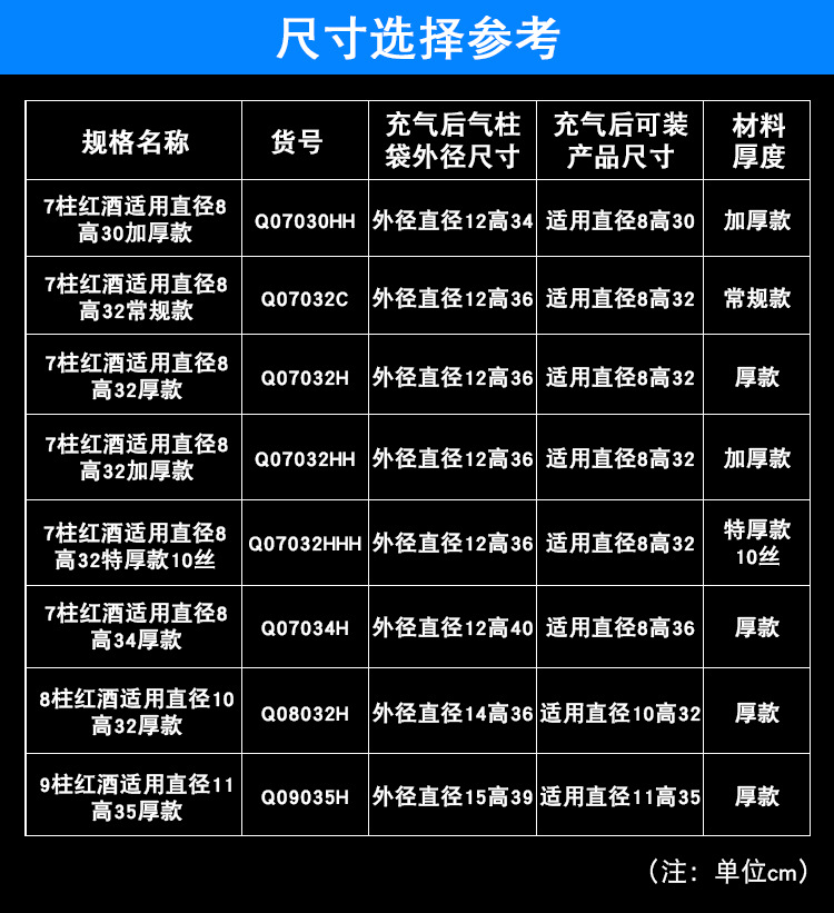 红酒详情表格.jpg