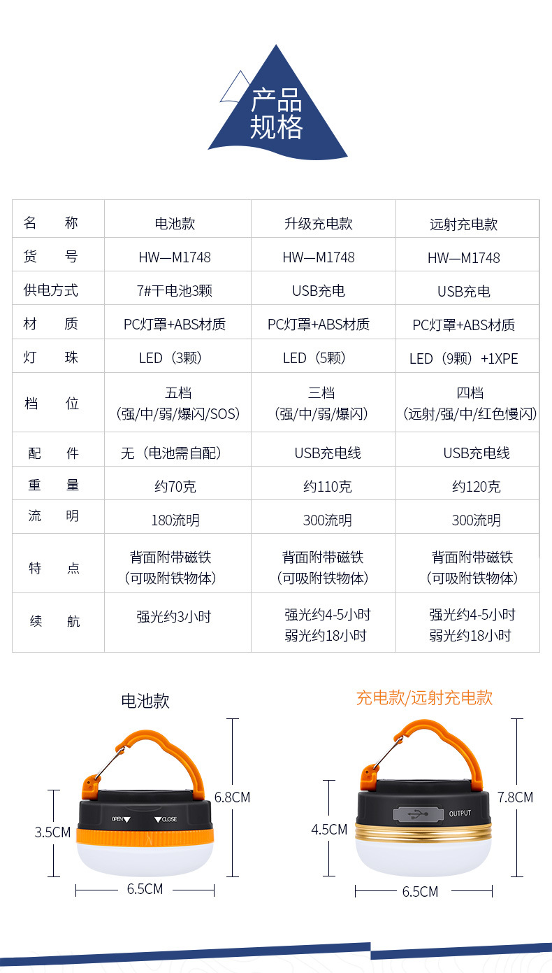 1748无线详情_02.jpg