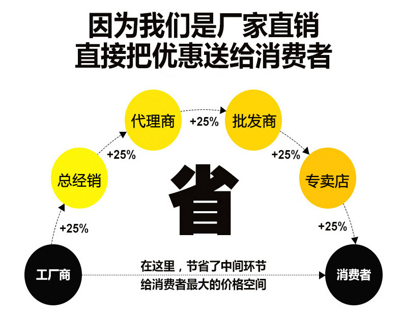 3995664490_1494315084