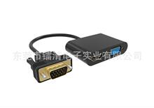 VGADHDMI+VGADQDl ABS⚤