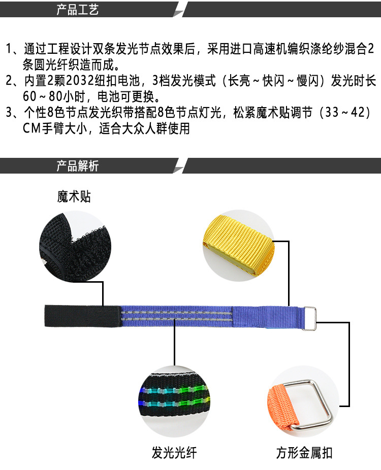节点光纤手臂带