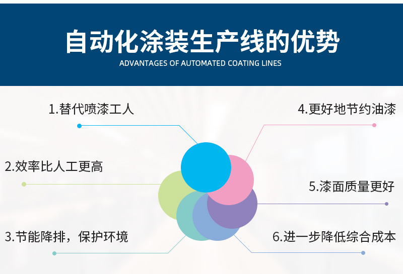 烘干固化设备_东莞UV紫外线固化机双灯UV固化炉烘干机木板涂装UV固化机干燥机