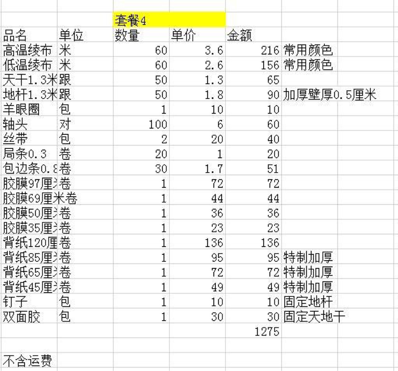 装裱材料套餐  轴头高温凌布天杆地杆双面胶套餐