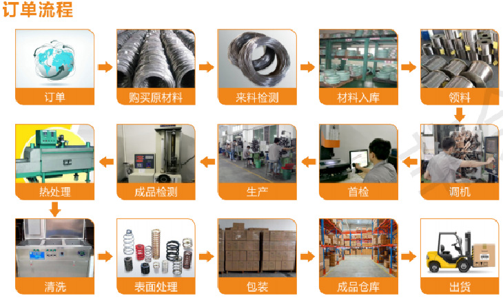 096e1f4ff824471f4fa2eaa14e1b58