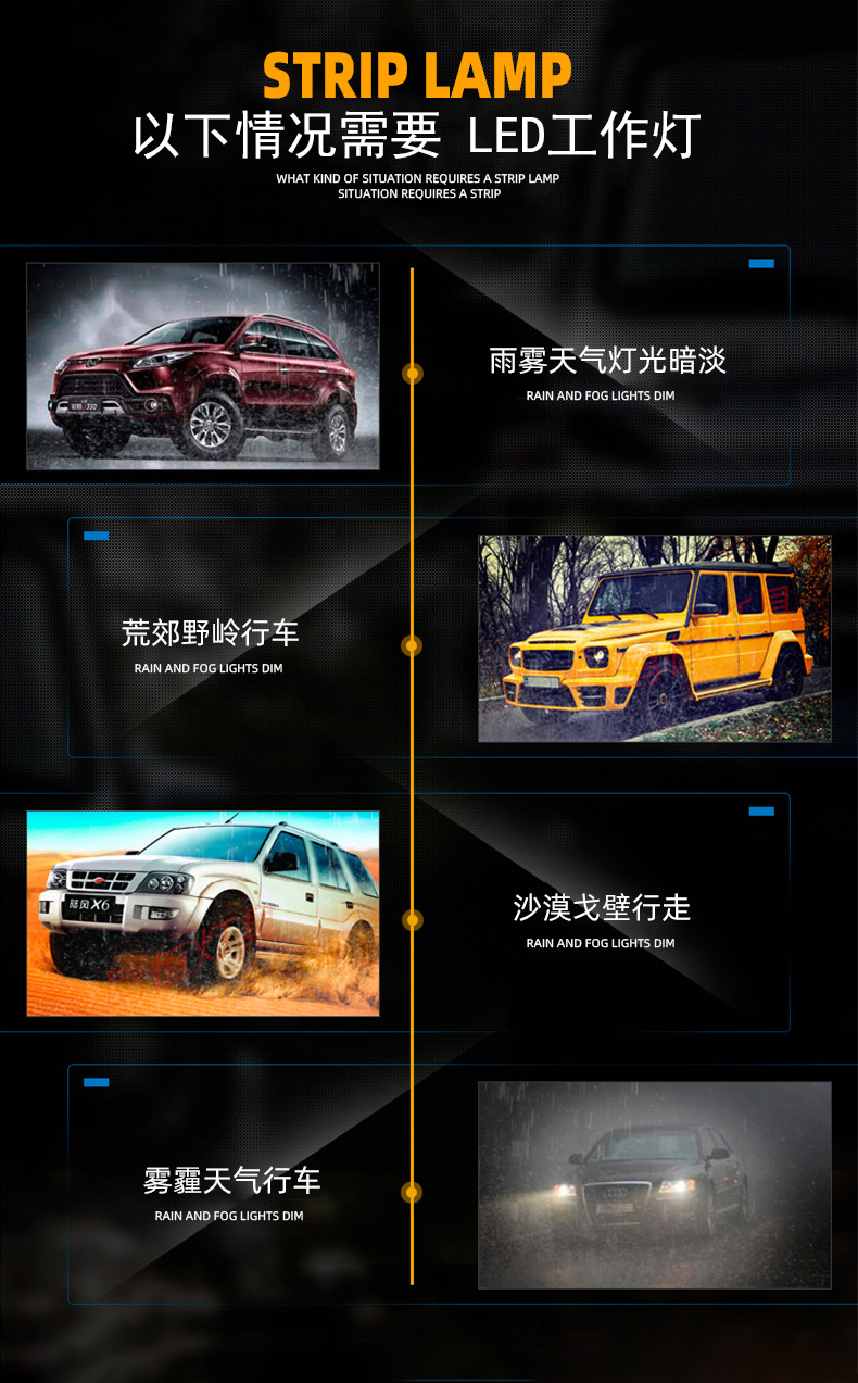 以下情况需要led工作灯