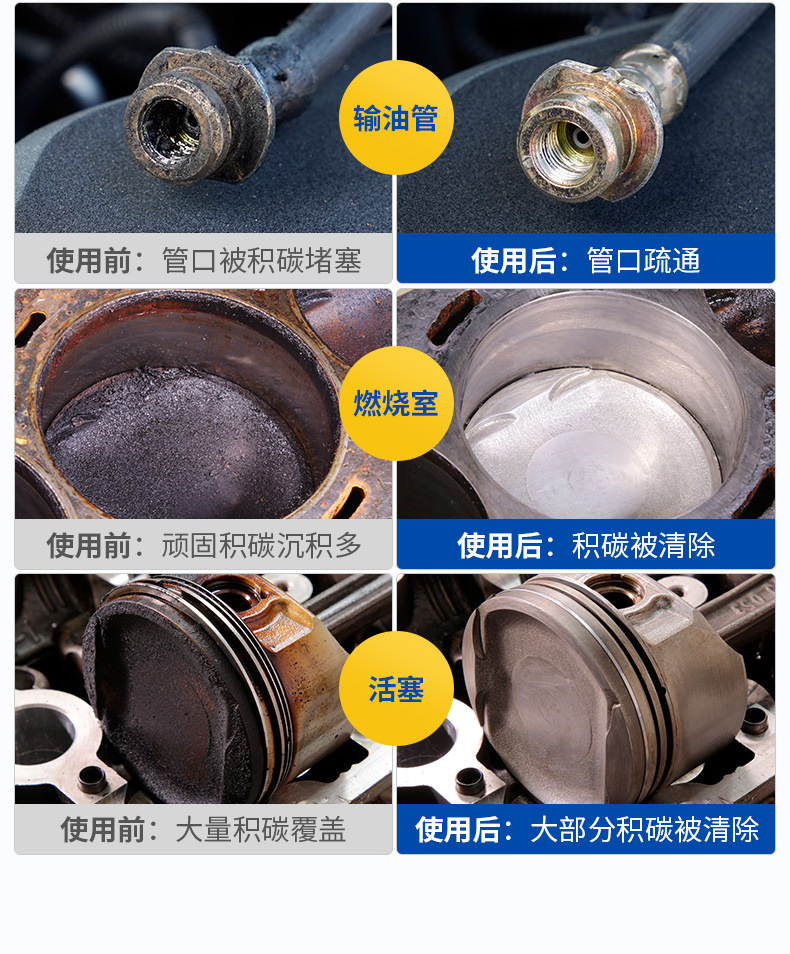 Goodway oil circuit carbon deposit remover net carbon treasure 280ml auto supplies auto additives wholesale