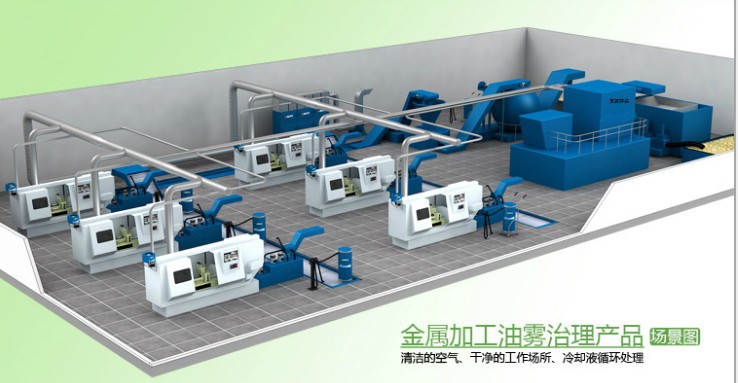 无锡沪淋集中式油雾分离器质量好 品质可靠