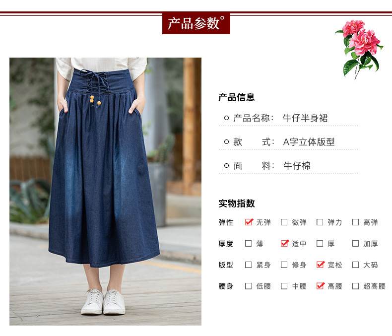 Jupe femme CARTE DES POISSONS en Cow-boy - Ref 3330442 Image 10