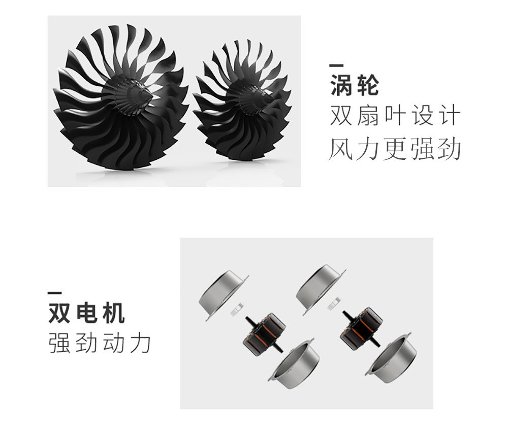 随身穿戴挂腰挂脖风扇