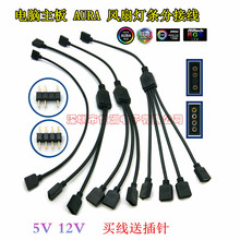 ����RGB�ӿڷ־����U�侀 AURA�A�T���ͬ���������D�Ӿ��L�����L