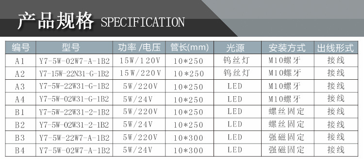 九家led机床台钻工作灯 5W 220V 强磁固定 中小型设备工作灯