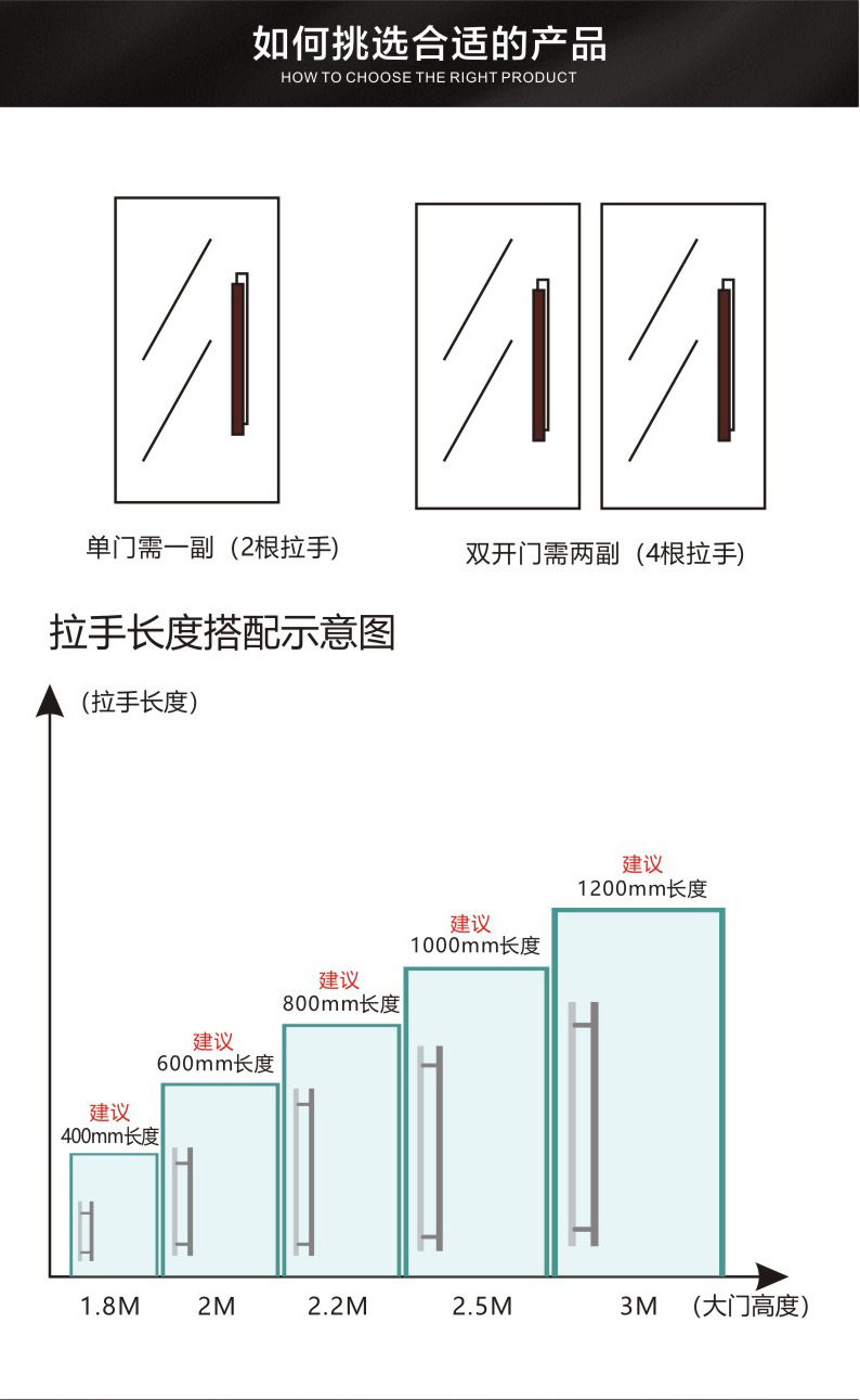 金鸿刚实木拉手详情页_05