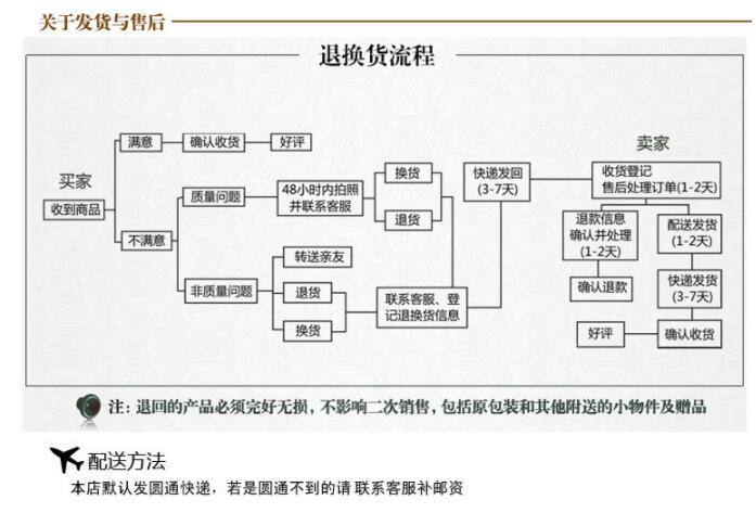 QQ截图20190604142123