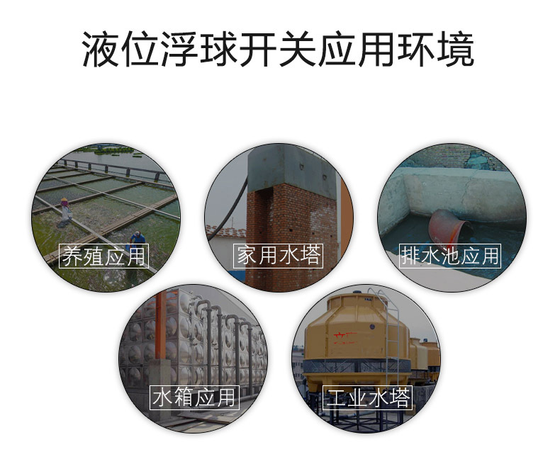 应用