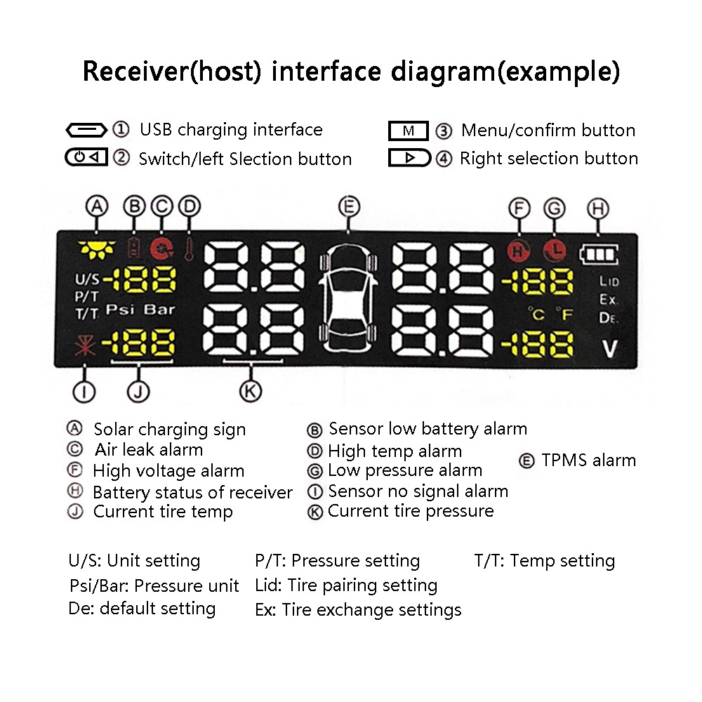 Hidden built-in TPMS wireless solar tire pressure monitoring system pressure detection instrument