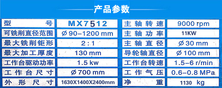 MX7512产品参数
