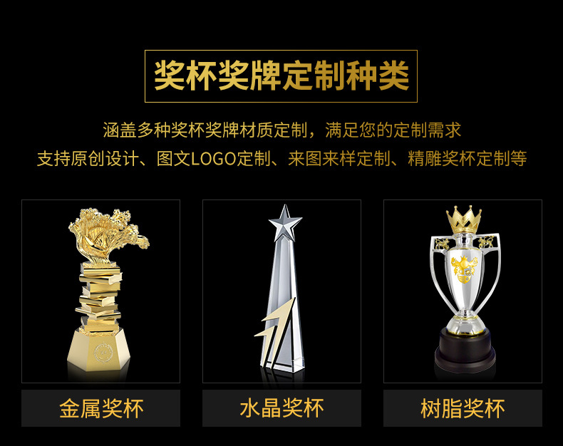 奖杯定制策划稿_06