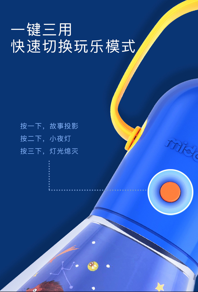 星空投影灯系列