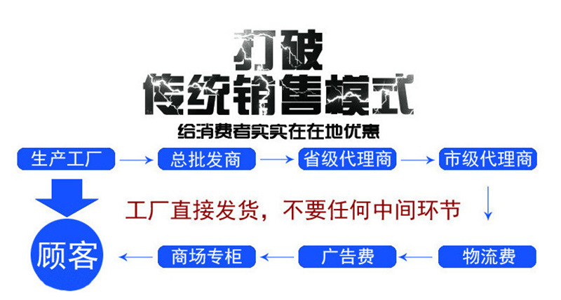 厂家供应 毛毡包中包内胆定型收纳包 整理内衬毛毡化妆洗漱包详情23