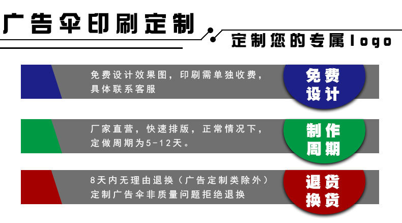 户外广告太阳伞遮阳伞 可加LOGO印字大号防雨伞圆摆摊伞3米详情3