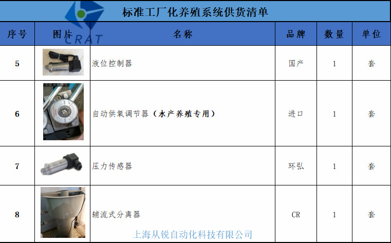 )J7EQUHT@_$5D)~EQZE$NXN