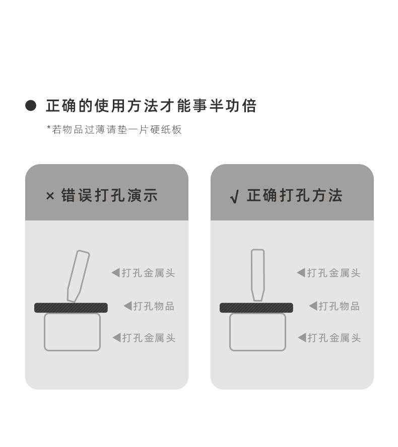 皮带打孔器省力型打孔钳多功能打洞器皮带腰带打眼机圆孔扁孔详情16