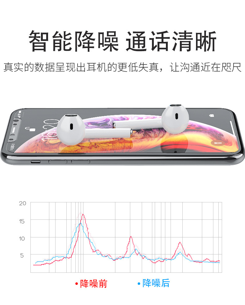 Casque bluetooth COEUR DE DISTRICT fonction appel - Ref 3378504 Image 22