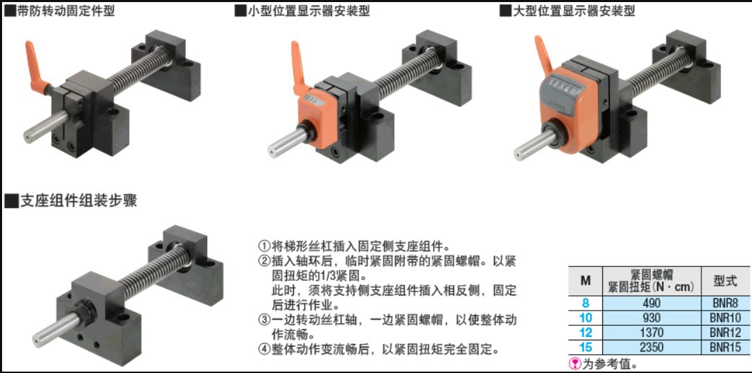 MTUZ8 MTUZ10 MTUZ12 MTUZ1530度梯形丝杠　支持侧支座组件 方型