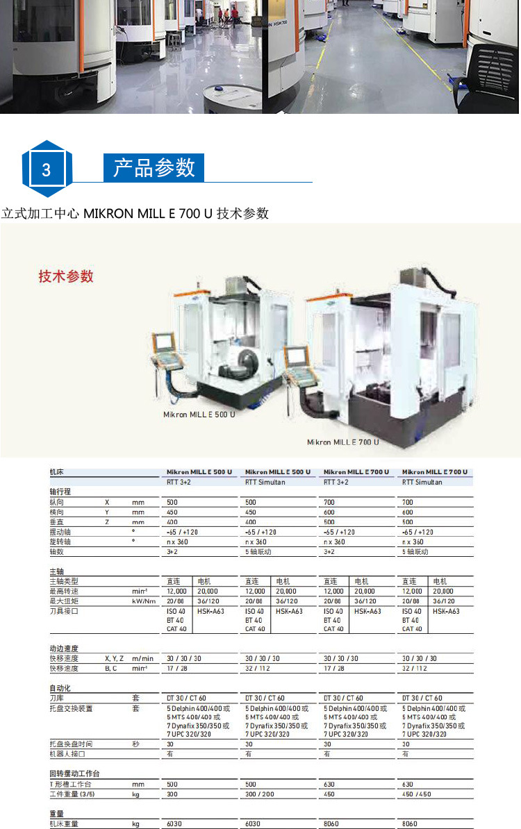 gf-mill-e-700u