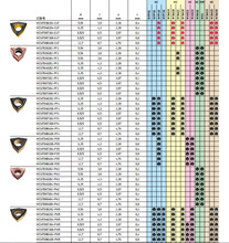 Ʒߠ܇ƬWCMT080404-PM5 WSM20ӹP