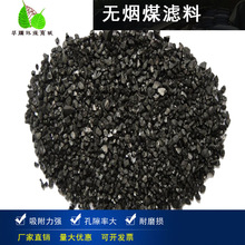 �F؛�p�ӞV���ø�̼ �o��ú�V�� ˮϴ�o��úˮ̎���O�� �^�V�V��