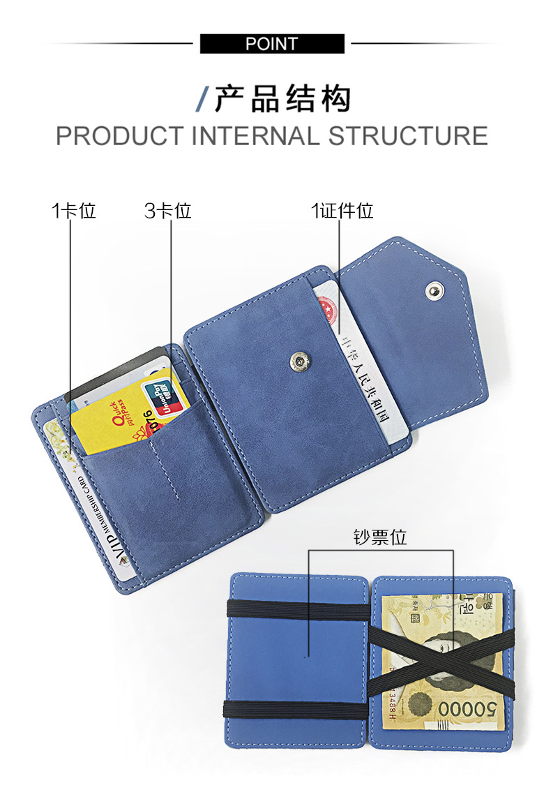 Korean Creative Small Wallet Pu Magic Bag Men's Wallet Mini Coin Purse Men's Wallet Wholesale Nihaojewelry display picture 1
