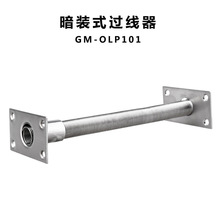 ���~��GM-OLP101���b�^�����T���^�����������o�����^�����o��