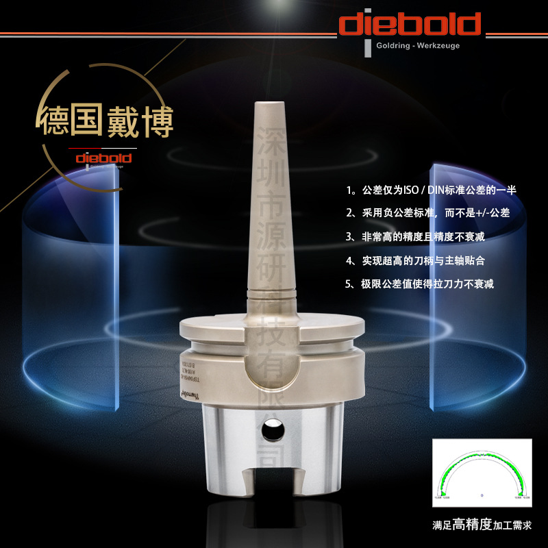 ¹Diebold  ͵ͷǻӹ սᵶBT/HSK