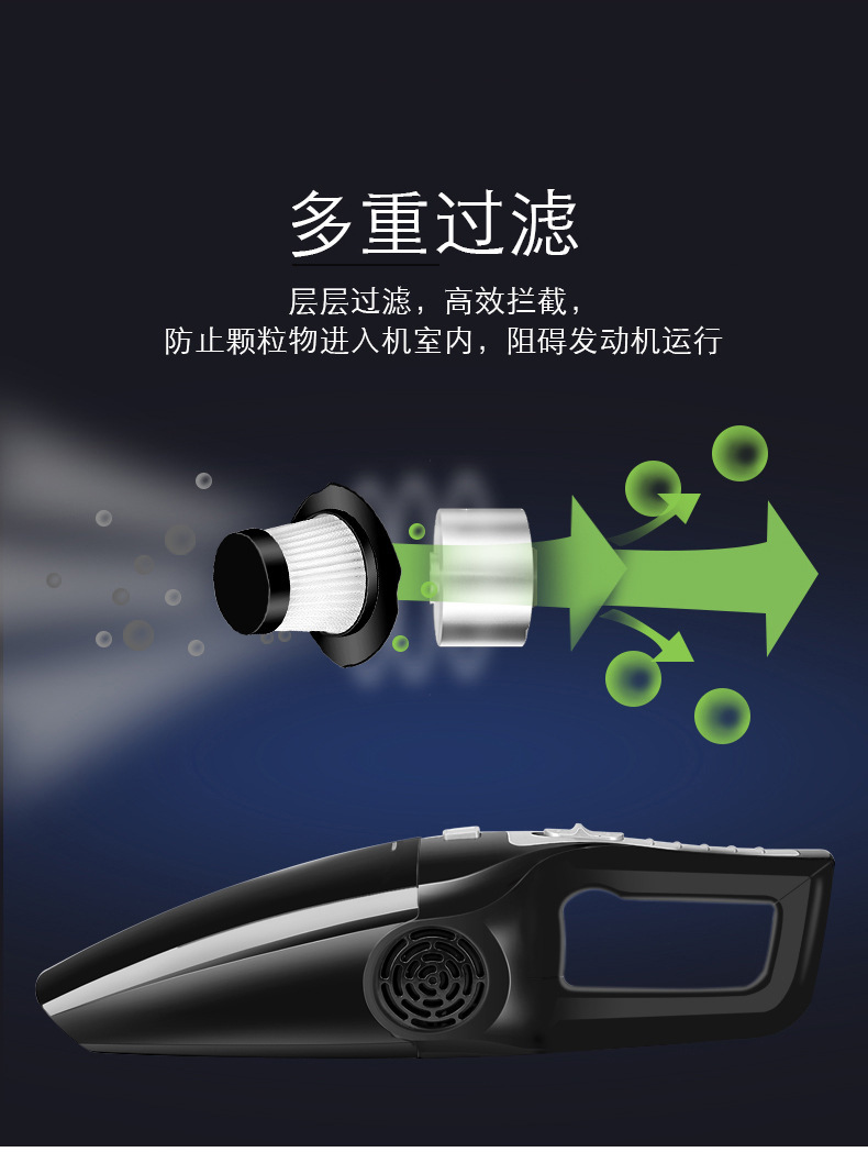 12V wired high-power 120W car vacuum cleaner, powerful dry and wet dual-purpose household car vacuum cleaner detail image 8