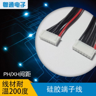 �S��ֱ�NPVC�ž���a�~������ ����B�Ӿ� LED���z�������Ӿ�