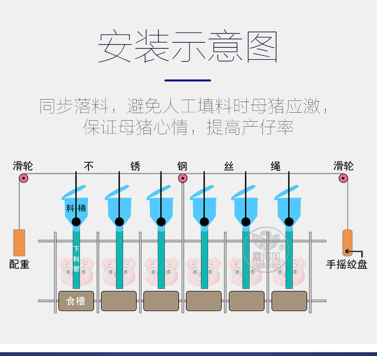 半自动下料桶B详情页 (3).jpg