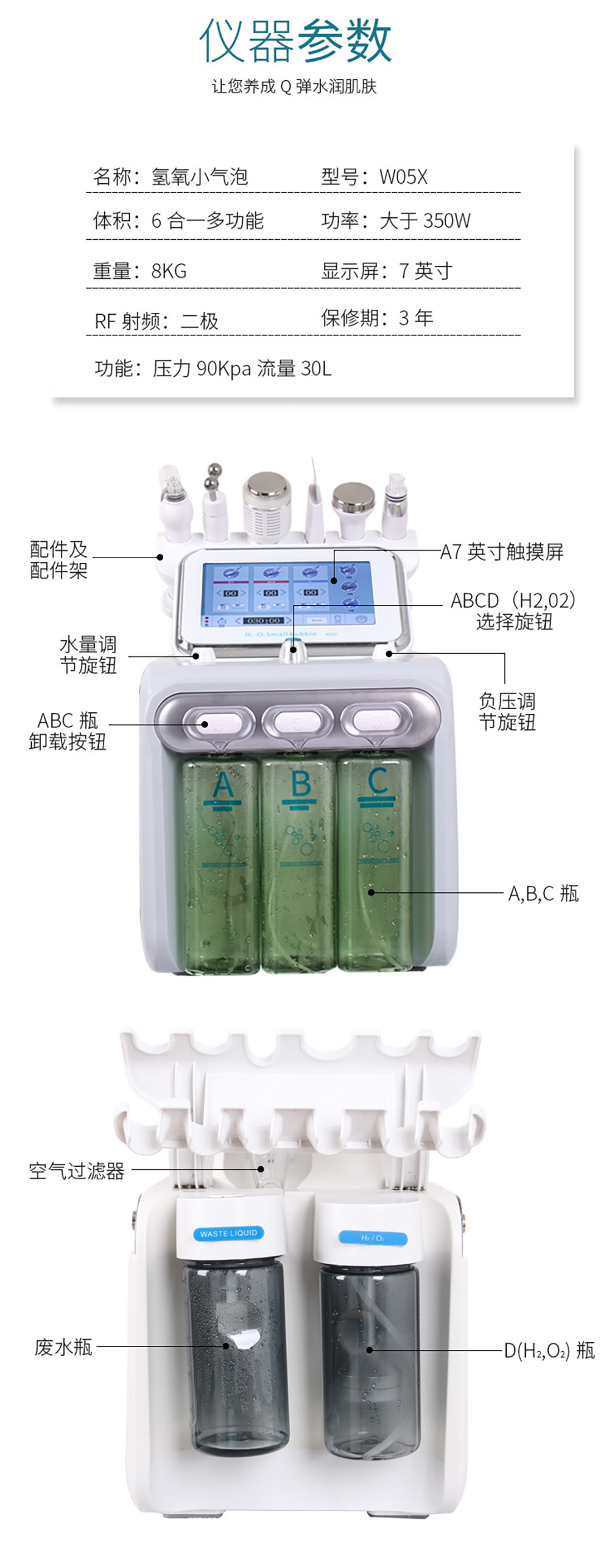 氢氧小气泡六合一-详情页_06.jpg