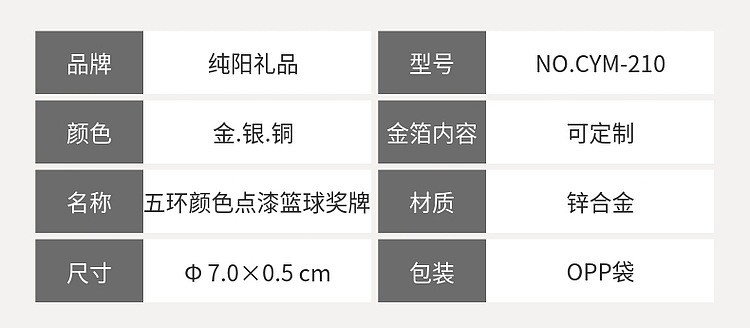 30/57/178/205/210篮球奖牌