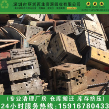 ��ɽ����ģ��ע��ģ�����zģ��ģ�߼��ģ��ģ�ܿ��{ģ��ģ�߻���