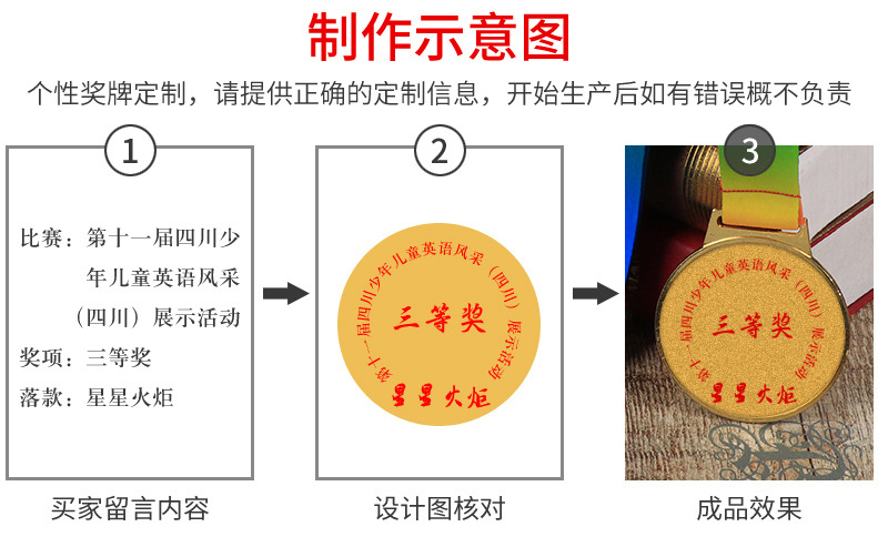 汉华奖牌爆款内页2_03