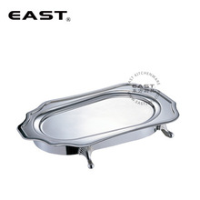 ���������������EAST�������ߡ�����������Ʒ