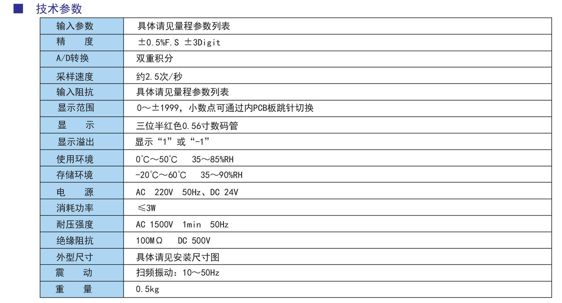 DX?明-2