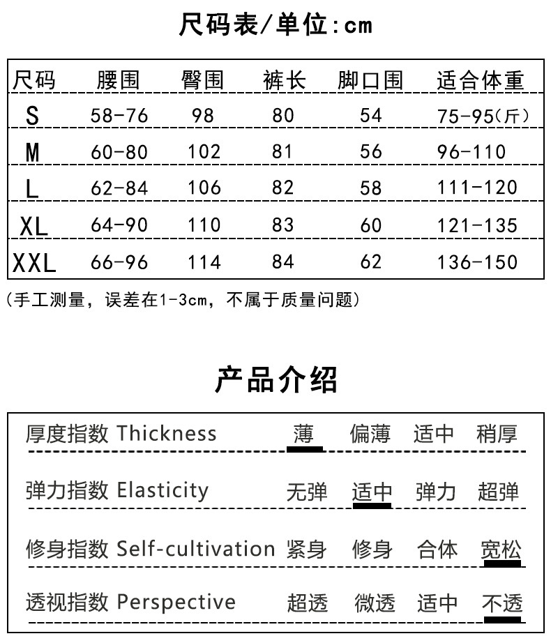 乱麻终极详情页_12