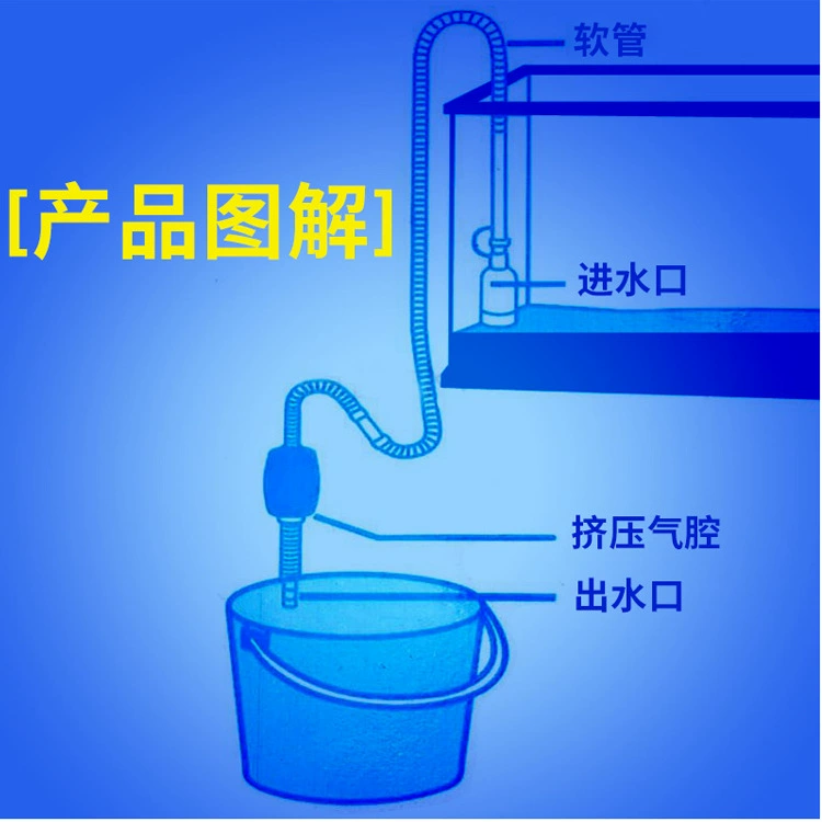 Aquarium fish tank water exchange device large/trumpet water change small fish tank semi -automatic water change pipe water sandwiches