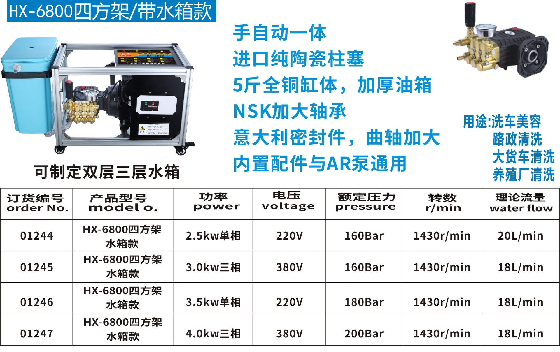 虎啸HX-6800洗车机高压泵头工业商用高压清洗机四方机架支持挂墙