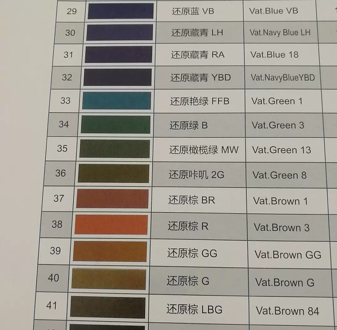 现货供应还原棕BR 还原染料 士林染料 还原棕G