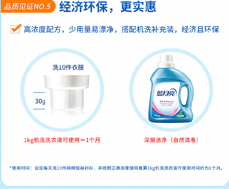 蓝月亮 洗衣液袋装/瓶装深层洁净/亮白薰衣草香正品批发厂家直营详情13