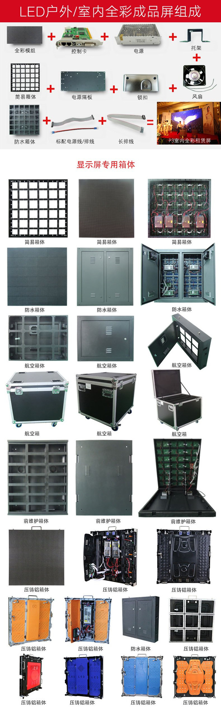 led显示屏组成细节