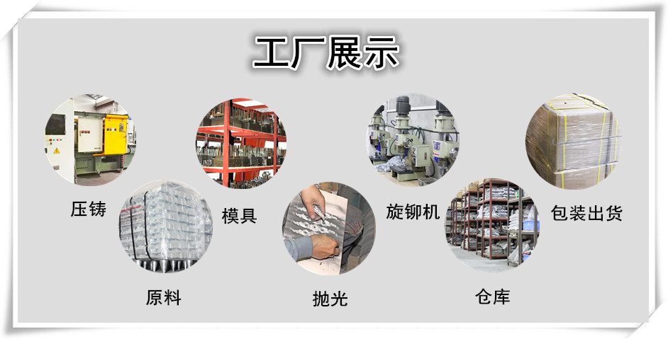 工廠展示